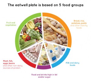 pie_chart